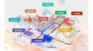 普尼文化用一組數(shù)字，帶你了解2020服貿(mào)會(huì)